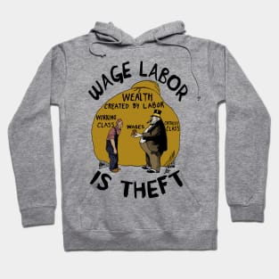 Wage Labor Is Theft - Anti Capitalist, Leftist, Socialist, Class War Hoodie